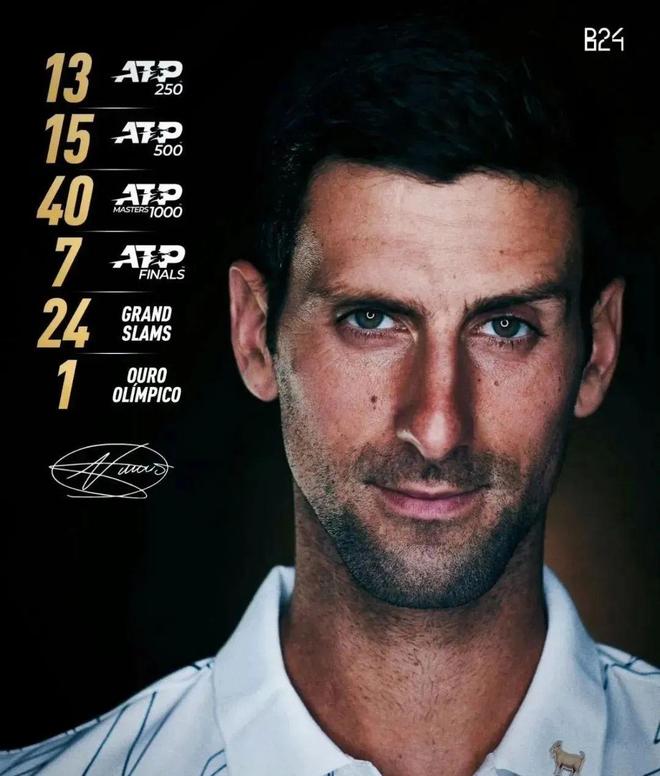 九游app官网下载 - 德约科维奇新星挺进下一轮表现惊艳，利物浦未来可期！